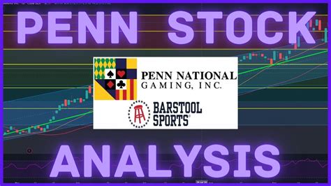 penn national gaming stock price history